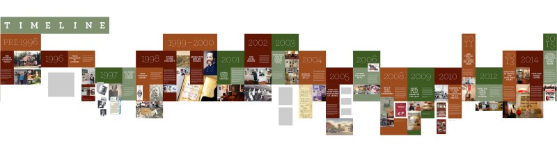 FULL-TIMELINE-COMP-SM